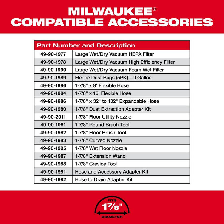 M18 FUEL 9 Gal. Cordless Dual-Battery Wet/Dry Shop Vacuum with AIR-TIP 1-1/4 In. - 2-1/2 In. (4- Piece) Automotive Kit